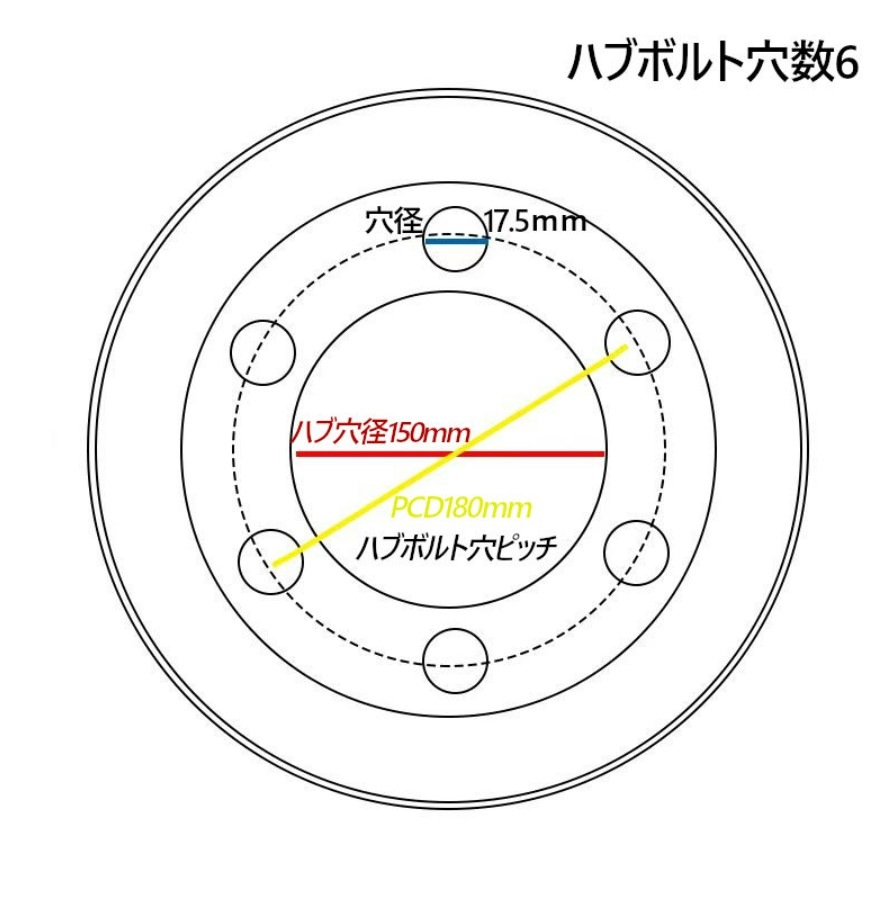 եե Ρѥ󥯥 碌ۥ 8ܥå 䥵 6.00-9  4.00 6 ϥַ150mm 6 9 䳰515mm