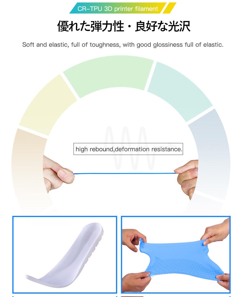 3Dץ󥿡 CR-TPU ե ֥å  Creality Ender꡼ ľ1.75mm 3Dץ󥿡  ̳ ե