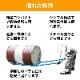 �ɥ��̵������� �ɥ��̥饤�� �ɥ��̵����� TY50D