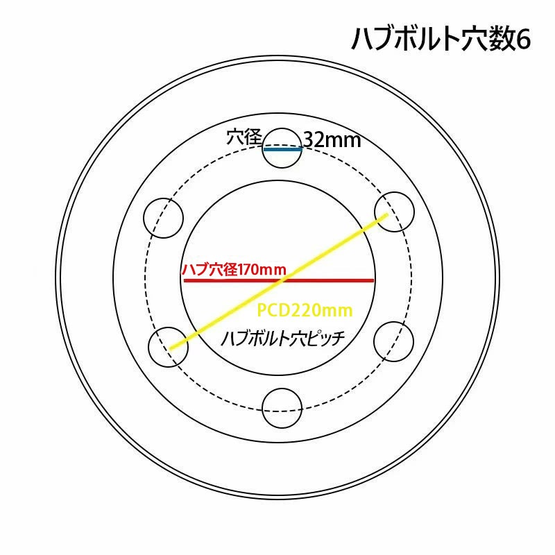 եե  1 䥵 7.00-12  5.00 6 ϥַ170mm  Ρѥ󥯥 碌ۥդǤȤ åȺ KOMATSUޥ ɩڥ