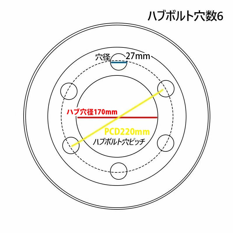 եե  1 䥵 7.00-12  5.00 6 ϥַ170mm  Ρѥ󥯥 碌ۥդǤȤ åȺ  ͧ