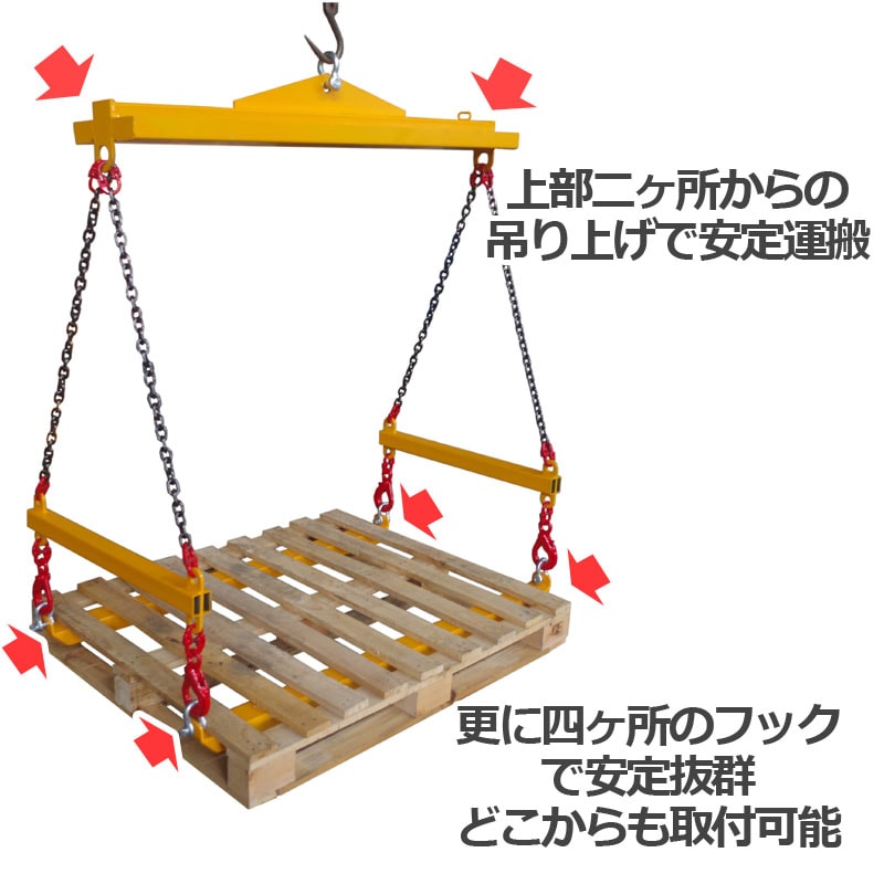 大幅値下げ✩.*˚ユニック タダノ クレーン用フォーク クレーンでパレット