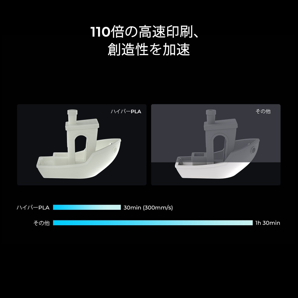 3Dץ󥿡 ե ۥ磻  ®б Creality Ender꡼ ¤ PLA ľ1.75mm 3d  ̳ ع