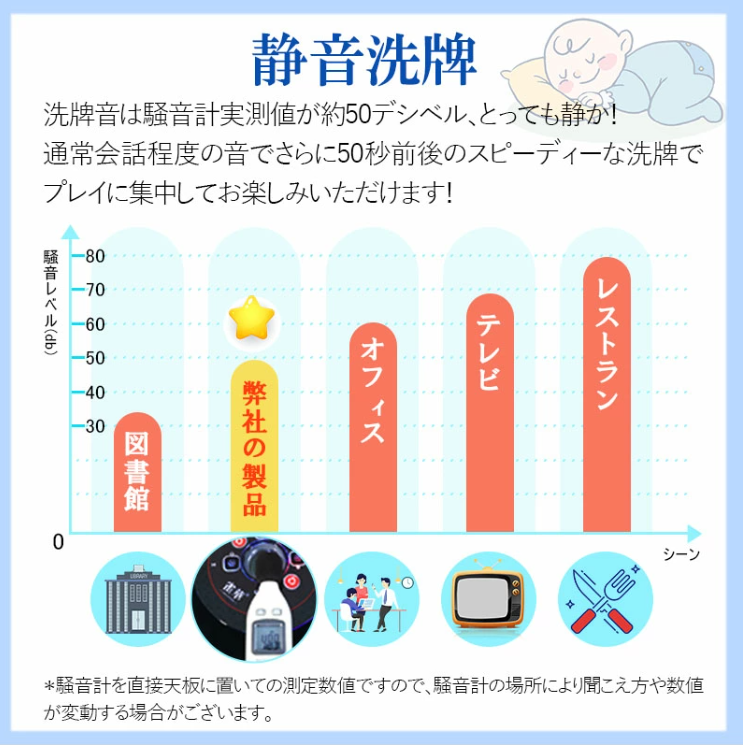  ư ͳѥѥͥ 28ߥס2̡ Ų zd-f-oml28