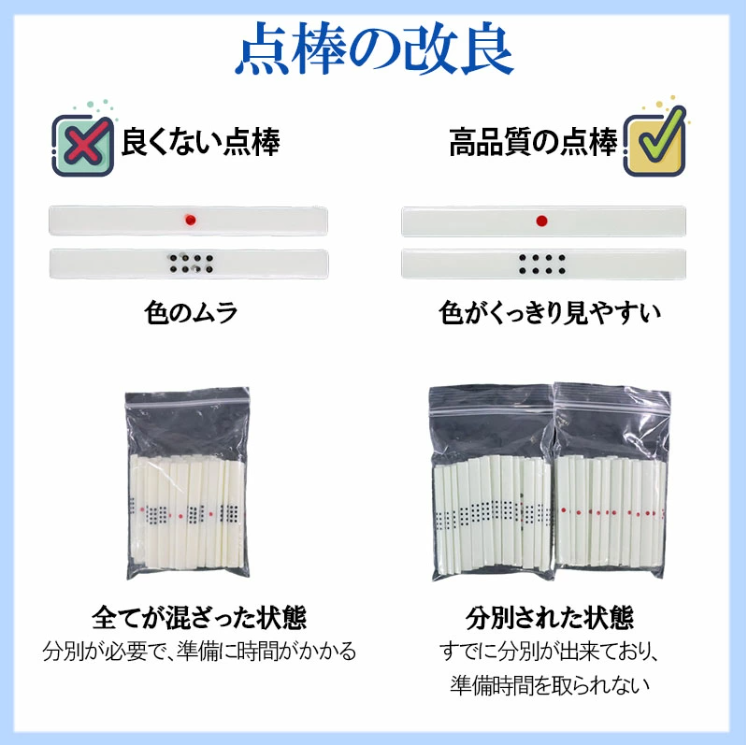 08】座卓式 全自動麻雀卓 四角パネル 33ミリ牌×2面＋赤牌点棒