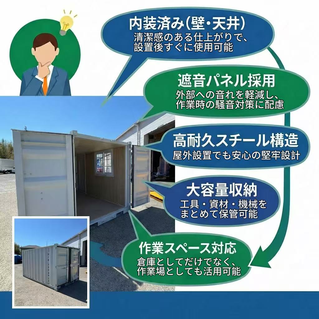 �ɥ饤�������륳��ƥ� ʪ�� �Ҹ� ����ƥʥϥ��� �緿ʪ�� ����ʪ�� �ٽ�2650kg 3.2�� 10�ե�����| ���ڡ����ϥ��� �ץ�ϥ� 7035-10ftpro