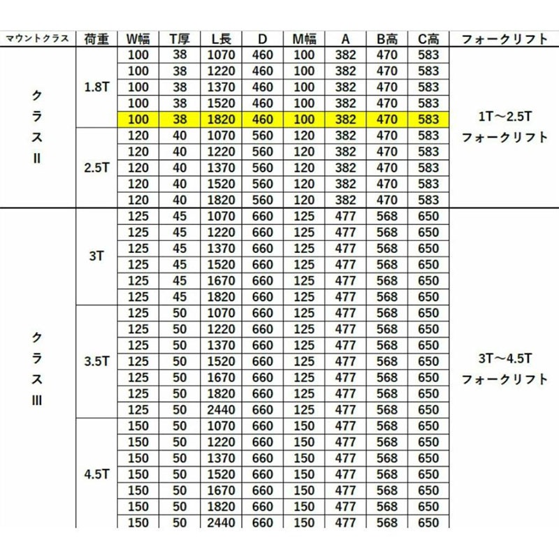 �ե����� �� �� �ե�������ե��ѥե����� ɸ��ե����� 2�ܥ��å� Ĺ����1820mm ����100mm ������38mm �Ѳٽ���1.8T  ���饹2��fork18-1820