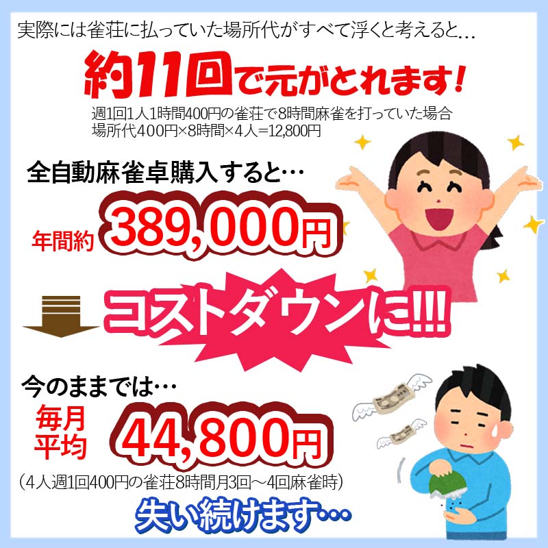 全自動麻雀卓 2022年新モデル点数・点棒デジタル表示 28ミリ牌×2面＋赤