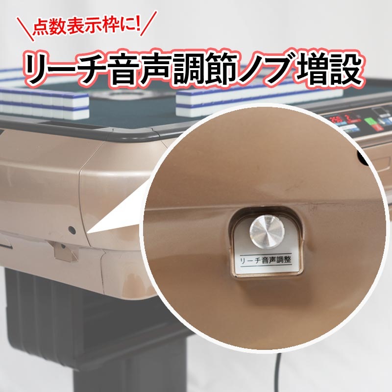 ����ư����� 2022ǯ����ǥ������������ǥ�����ɽ�� 28�ߥ��ס�2�̡����� �Ų�������