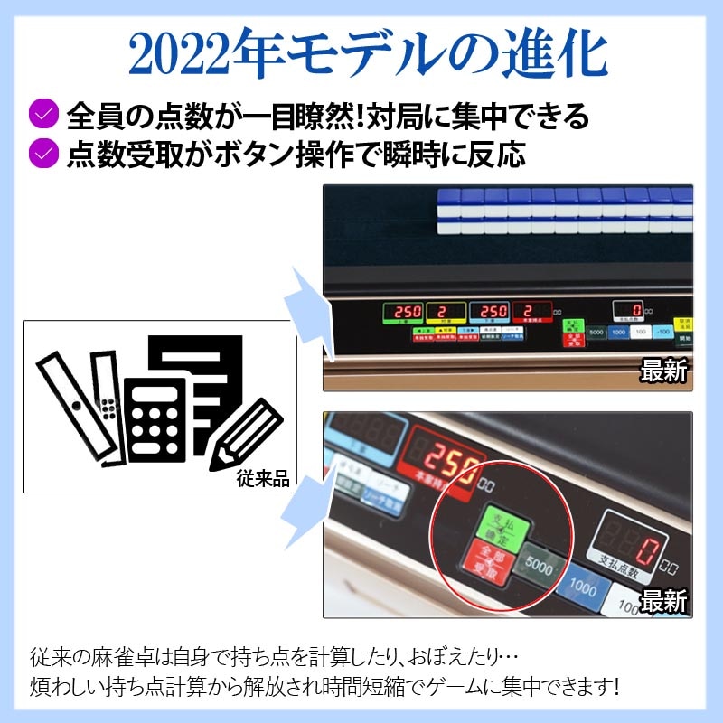 全自動麻雀卓 2022年新モデル点数・点棒デジタル表示 28ミリ牌×2