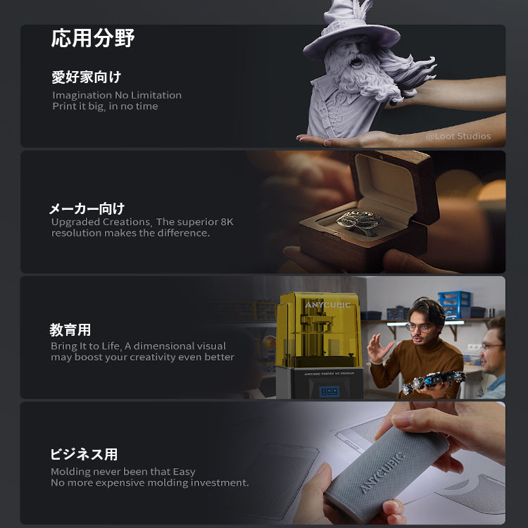 8K 3Dプリンター  高精度 高速　樹脂　光造形　レジン　新品　無臭　匿名配送 Sonic Mini 8K S｜3Dプリンター｜製品ラインナップ｜Phrozen