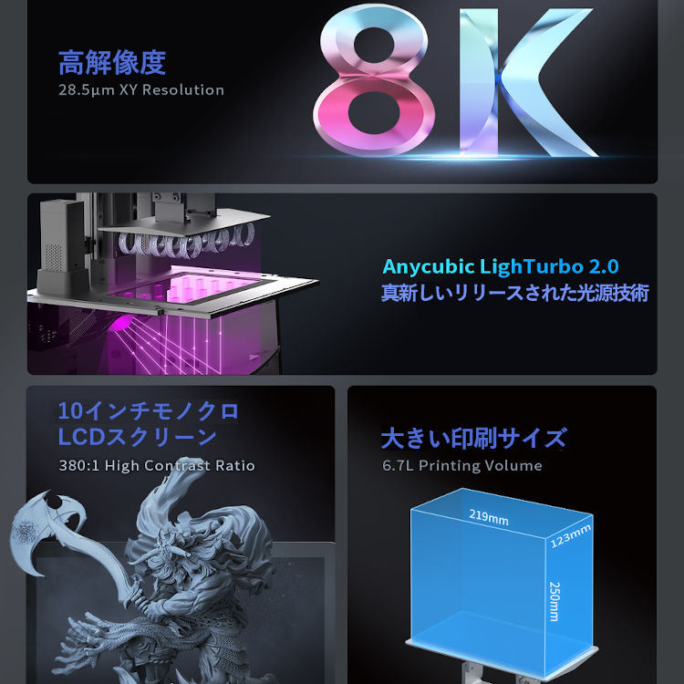 3Dプリンター 光造形 Photon M3 Premium 高精度 ANYCUBIC社 正規