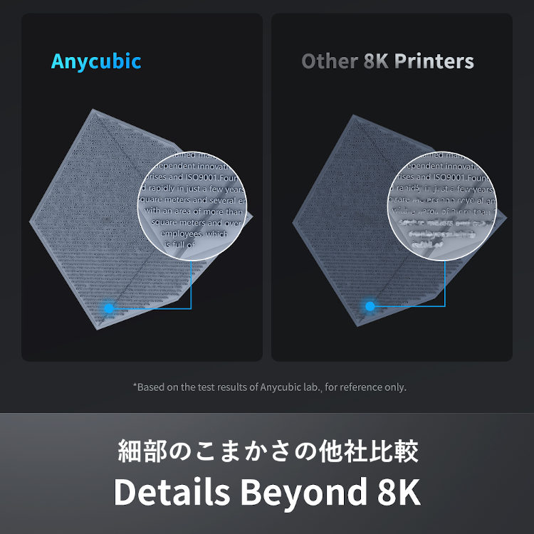 3Dץ󥿡 ¤ Photon M3 Premium  ANYCUBIC  3dץ 8K  ®95mm/h 