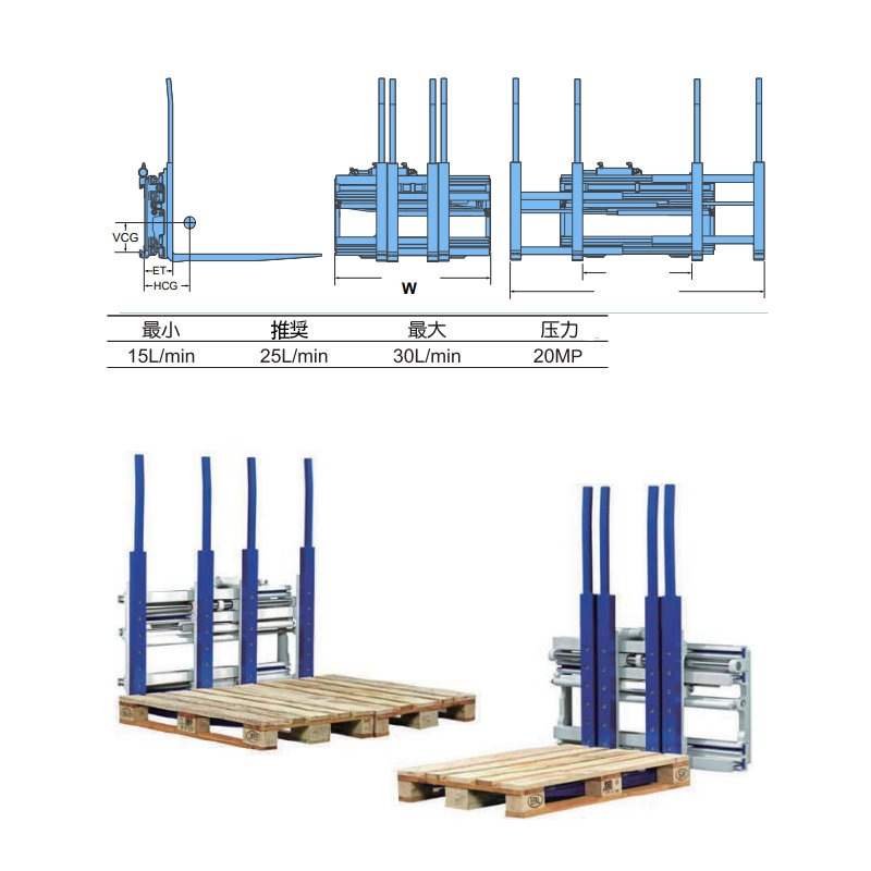ޥɥϥɥ顼 2.5Tեե ޥѥåȥϥɥ顼 25TGS2500 󥰥֥ѥåȥϥɥ顼 ٽŹ1700kg å 4ܥĥ 4ܥե