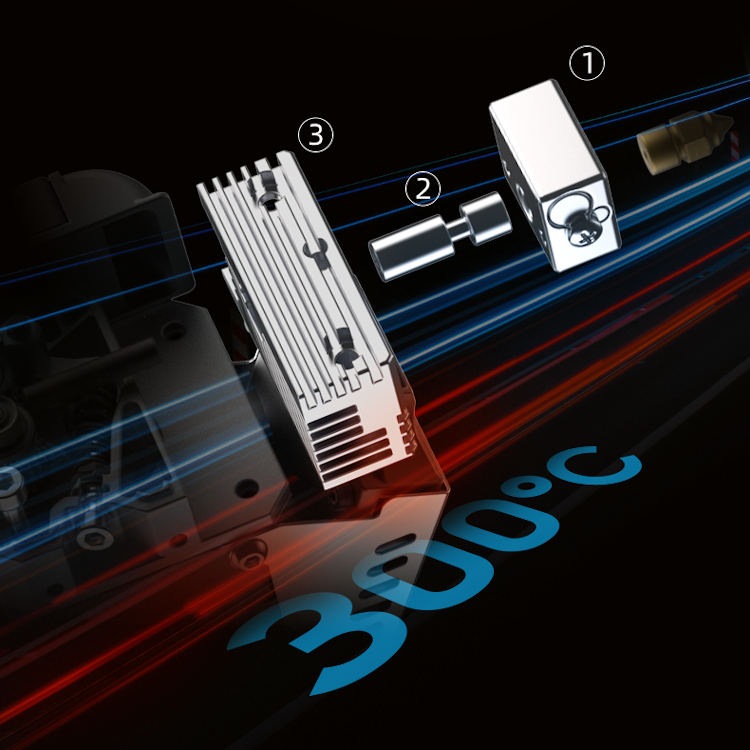 3Dץ󥿡 ץ饤ȥȥ롼 쥯ȼȥ롼 Sprite Extruder 3.5:1  ǥ奢륮 ǹǮ300