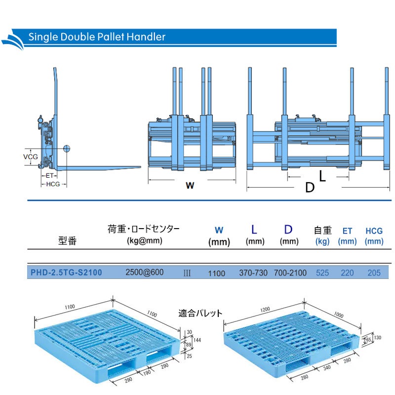�ޥ�������ɥϥ�ɥ顼 3T�ե�������ե��� �ޥ���ѥ�åȥϥ�ɥ顼 W30TGS2500 ���󥰥���֥�ѥ�åȥϥ�ɥ顼 ����ٽŹ��2100kg �����å����� 4�ܥĥ� 4�ܥե�����