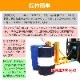 �ɥ�।������ 2���ߥɥ�७��å� DG720A �ٽ�360kg��2
