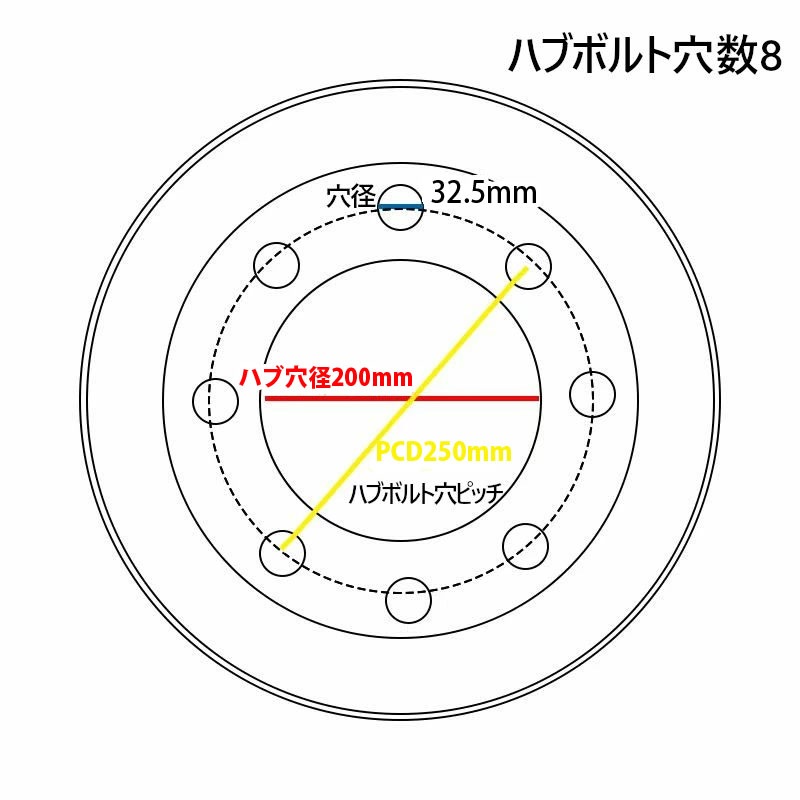 եե  1 䥵 300-15 8ϥַ200mm  Ρѥ󥯥 碌ۥդǤȤ åȺ TOYOTA