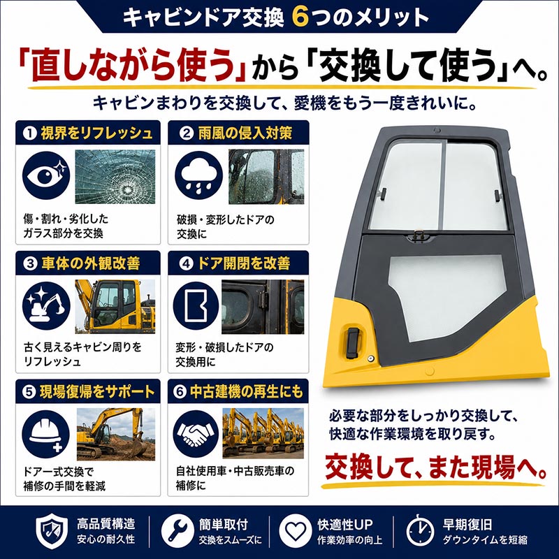 ���ޥ� 7�� ����ӥ�ɥ� ���饹 ���դ� ��������٥� ���� ���� ����֥ɥ� �ɥ�ASSY ����ӥ� �ɥ� ���� �佤�� ������ ���ߵ��� �ŵ� ����٥� �ѥ����٥� �Хå��ۡ� �� ����ӥ����� �������� �������� �򴹥ѡ��� �佤�ѡ��� ���� ���� 7�� 7���꡼�� �ҳ���
