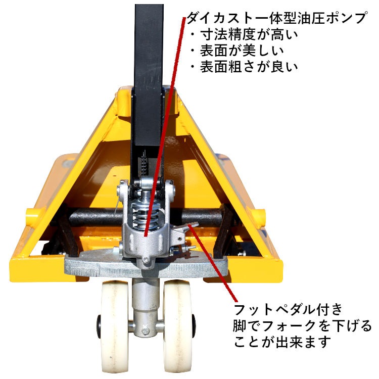 ϥɥե ٽ2500kg 550mm ⤵80mm ֥顼 եĹ1200mm 2.5t |ѥåȥå ϥɥѥå ϥɥѥåȥȥå ϥɥե ѥåȥȥå ϥɥե