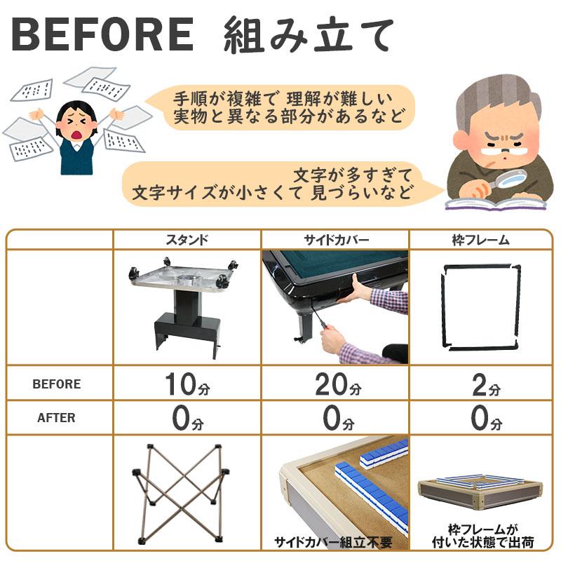 ����ư����� ����� ����ư ������å� ��� ����� �ޤꤿ���� ���� ��ư����� ����� ��ư����� ����� 03wyzd-qb28