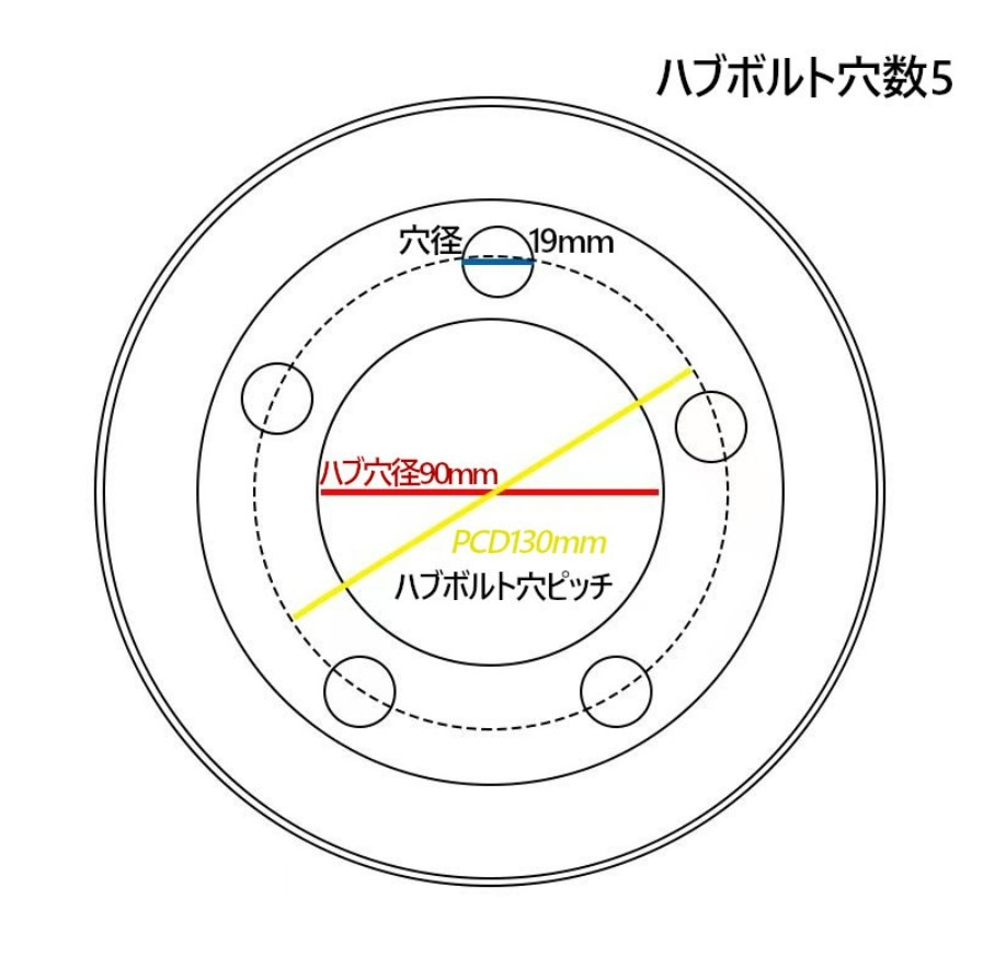フォークリフト ノーパンクタイヤ リング式ホイール付 1本 タイヤ 