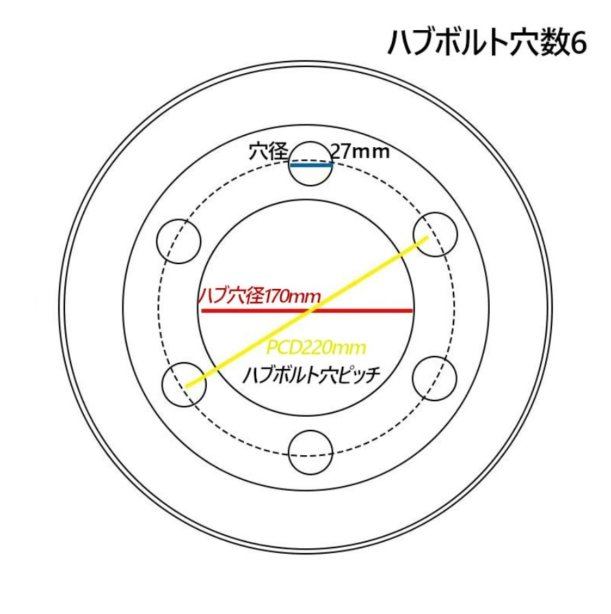 եեѥΡѥ󥯥 碌ۥ 1 䥵 7.00-12  5.00 6 ϥַ170mm 7 12 䳰650mm