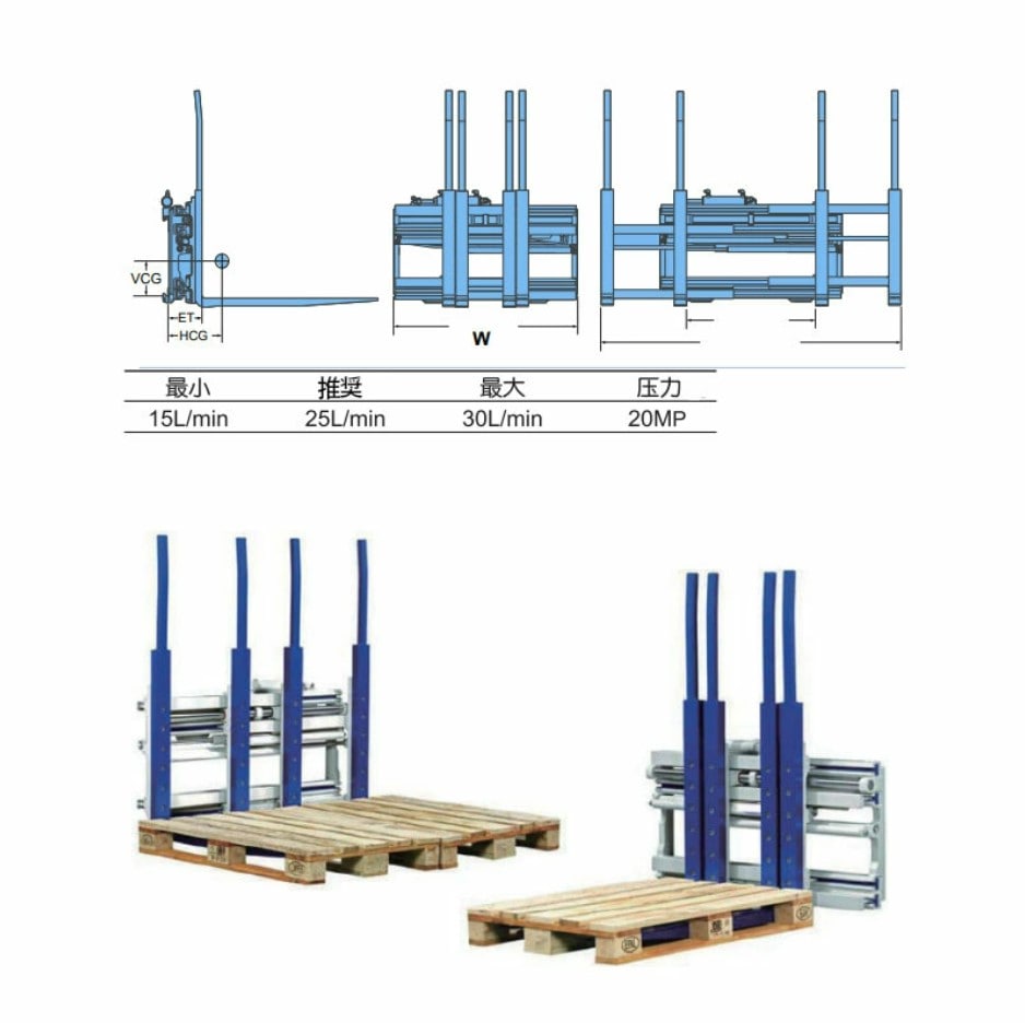 ޥɥϥɥ顼 2.5Tեե ޥѥåȥϥɥ顼 25TGS2500 󥰥֥ѥåȥϥɥ顼 ٽŹ1700kg å 4ܥĥ 4ܥե