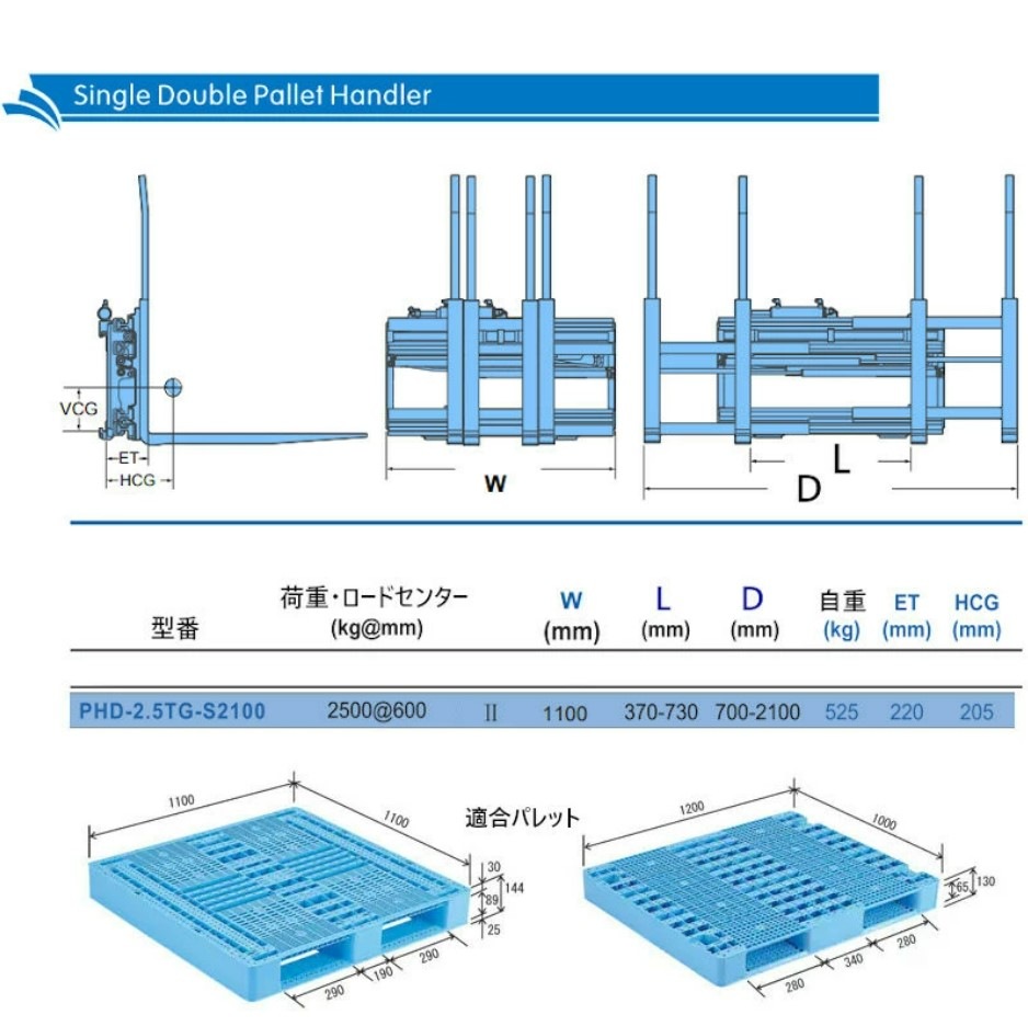 ޥɥϥɥ顼 2.5Tեե ޥѥåȥϥɥ顼 25TGS2500 󥰥֥ѥåȥϥɥ顼 ٽŹ1700kg å 4ܥĥ 4ܥե