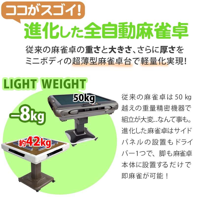 ����ư����� �ޡ�������� ��ư����� Ω� ����33�ߥ��ס�2���������� �Ų� ����ơ��֥� ������ ��² ��� LZ-QB-BR-SC33