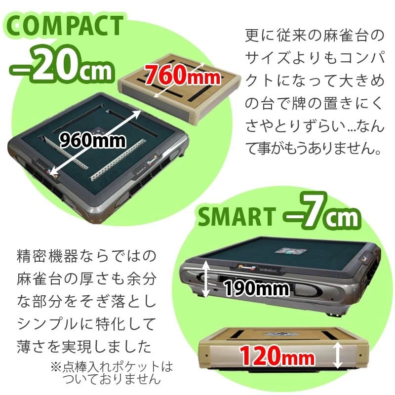 ����ư����� �ޡ�������� ��ư����� Ω� ����33�ߥ��ס�2���������� �Ų� ����ơ��֥� ������ ��² ��� LZ-QB-BR-SC33