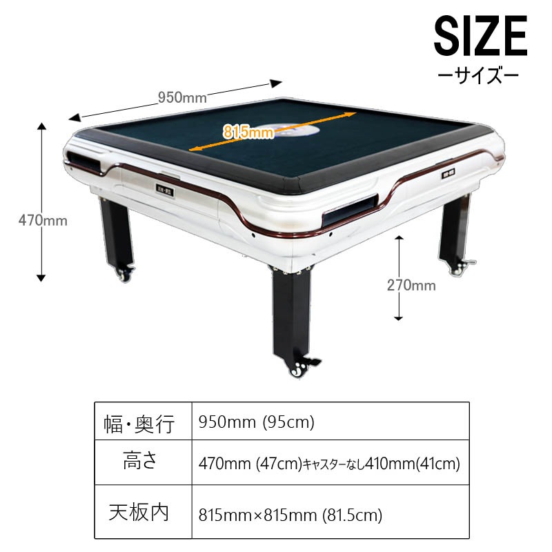  ư 28ߥס2̡ Ų OM-B-S