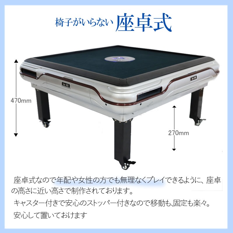  ư 28ߥס2̡ Ų OM-B-S