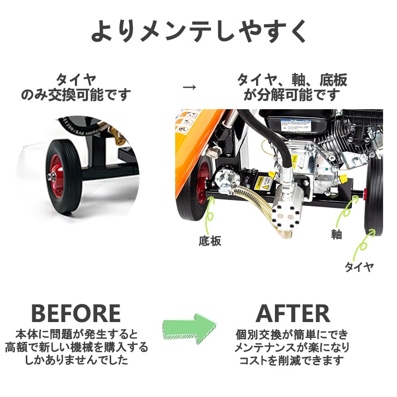 薪割り機 油圧エンジン式 破砕力18t ハイパワー 日本語説明書