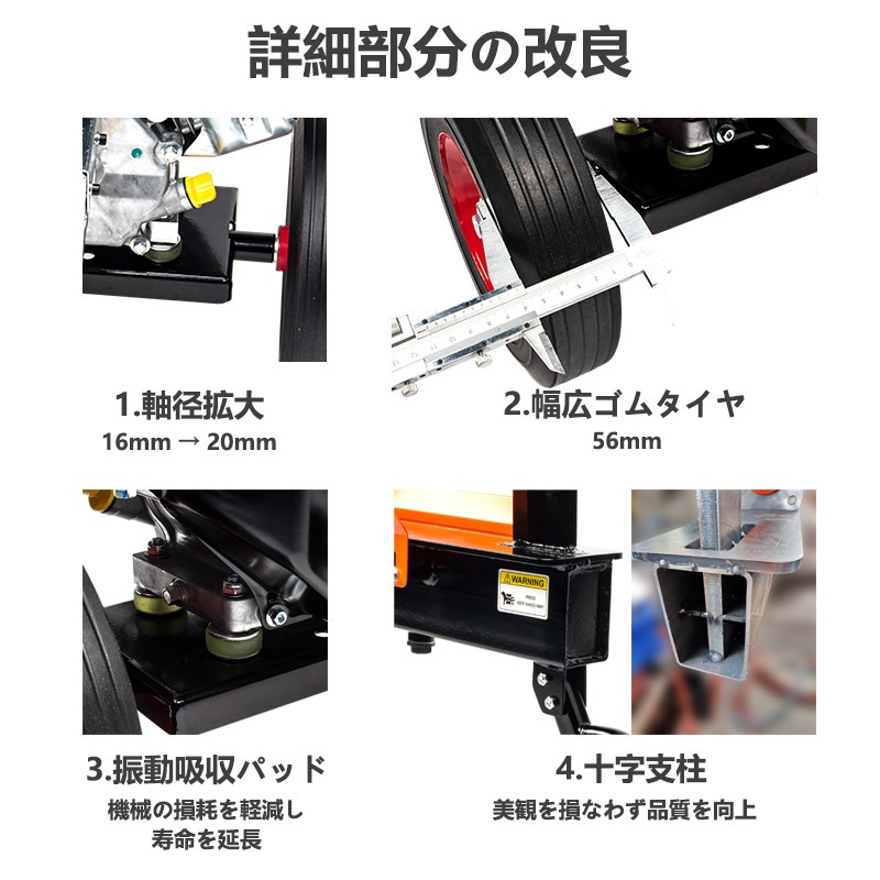 薪割り機 油圧エンジン式 破砕力18t ハイパワー 日本語説明書
