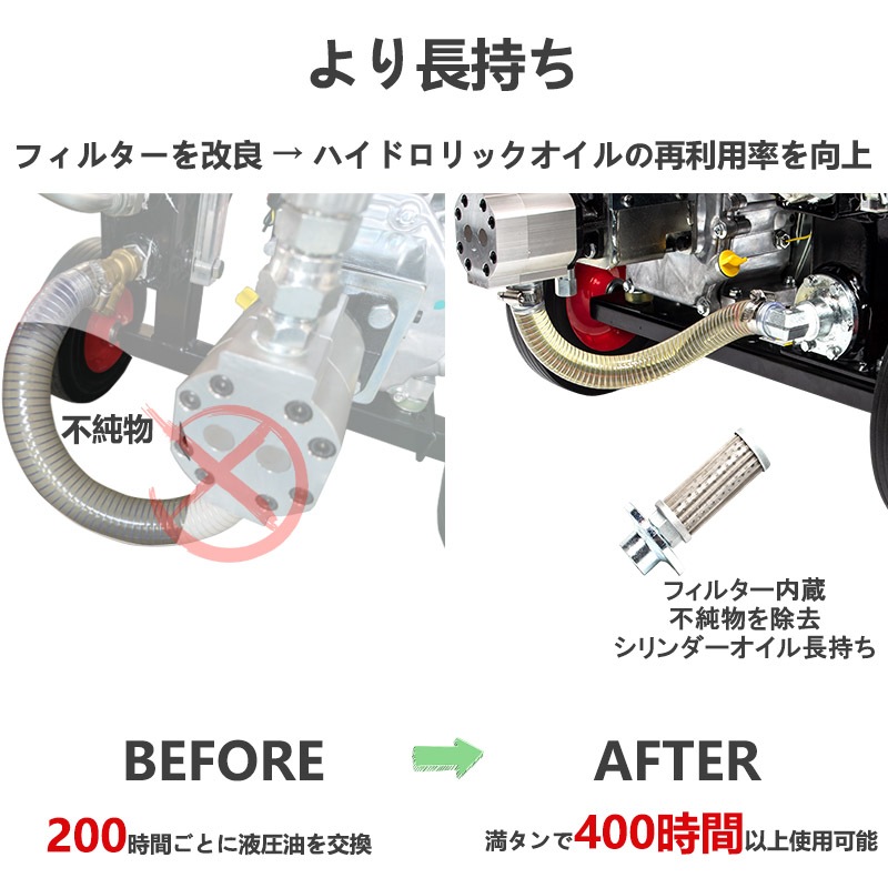 Exect 十字割刃も付属　薪割り機破砕力18T 薪割り機 油圧エンジン式 破砕力18t ハイパワー 日本語説明書