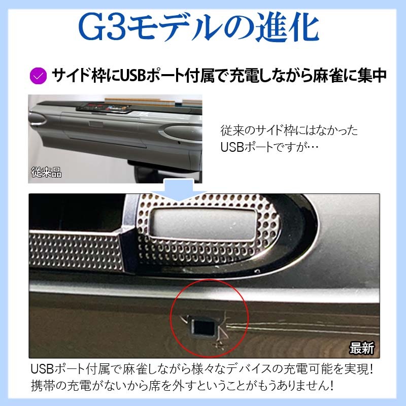 ư ͳѥѥͥ ޤꤿ߼ ɽ ޡ 28ߥס2̡ Ų ZD-JFG3-أ