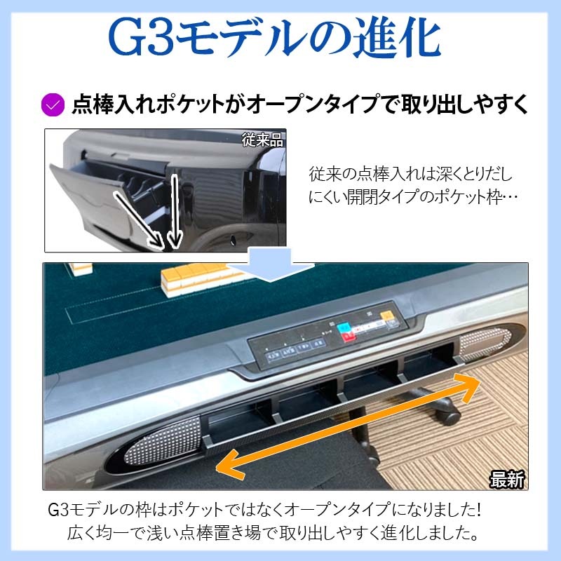 06ư ͳѥѥͥ ޤꤿ߼ ɽ ޡ 28ߥס2̡ Ų ZD-JFG3-JH