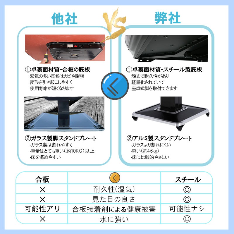 ��02������ư����� �ޤꤿ���߼� �ͳѥ��������ѥͥ�����ɽ�� �ޡ�������� ������28�ߥ��ס�2�̡����� �Ų�������ZD-JFC3-JH