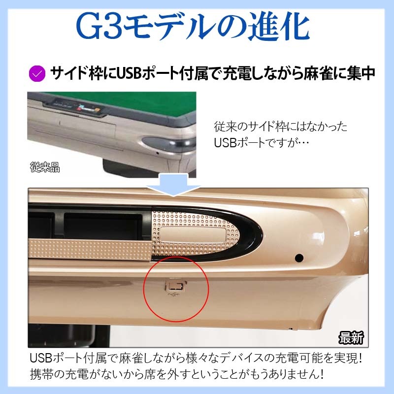 ư ޤꤿ߼ ͳѥѥͥɽ ޡ 28ߥס2̡ ŲZD-JFC3-XM