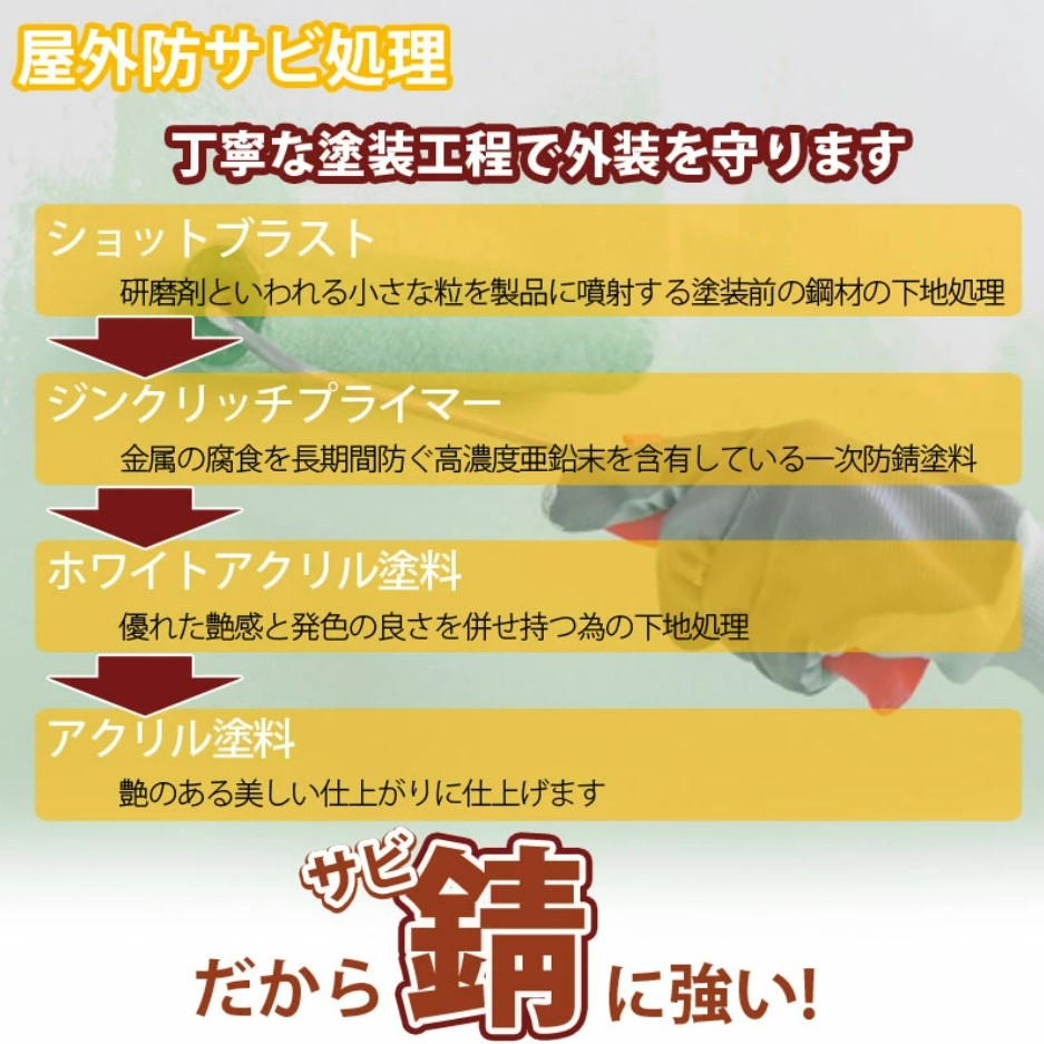 �ɥ饤�������륳��ƥ� ʪ�� �Ҹ� ����ƥʥϥ��� �緿ʪ�� ����ʪ�� �ٽ�3300kg 4.6�� 12�ե����� ��¦���� �� | ���ڡ����ϥ��� �ץ�ϥ�