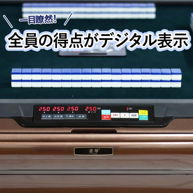 ޤꤿ߼ư ɽ  ͳѥѥͥ 28ߥס2̡ Ų ZD-JF-XMB28