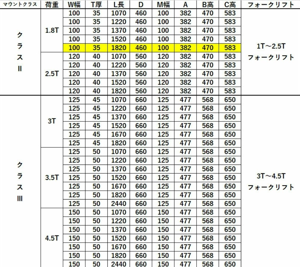 �ե����� �� �ե�������ե��ѥե����� ɸ��ե����� 2�ܥ��å� Ĺ����1820mm ��100mm ����35mm �ٽ���1.8T ����