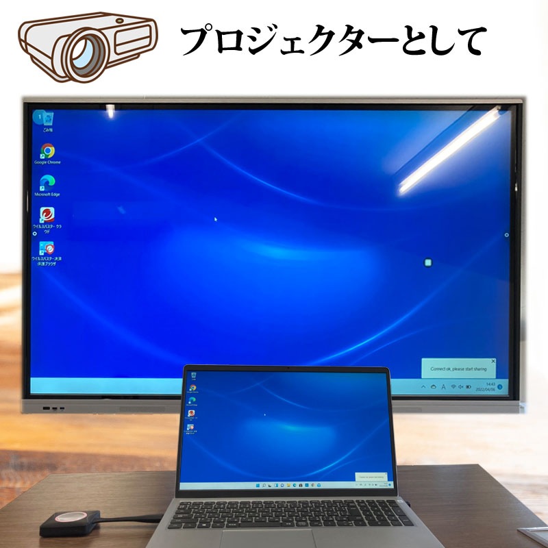 オールインワンミーティングホワイトボード 65インチ