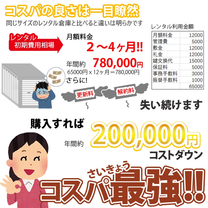 ドライスチールコンテナ 物置 倉庫 コンテナハウス 大型物置