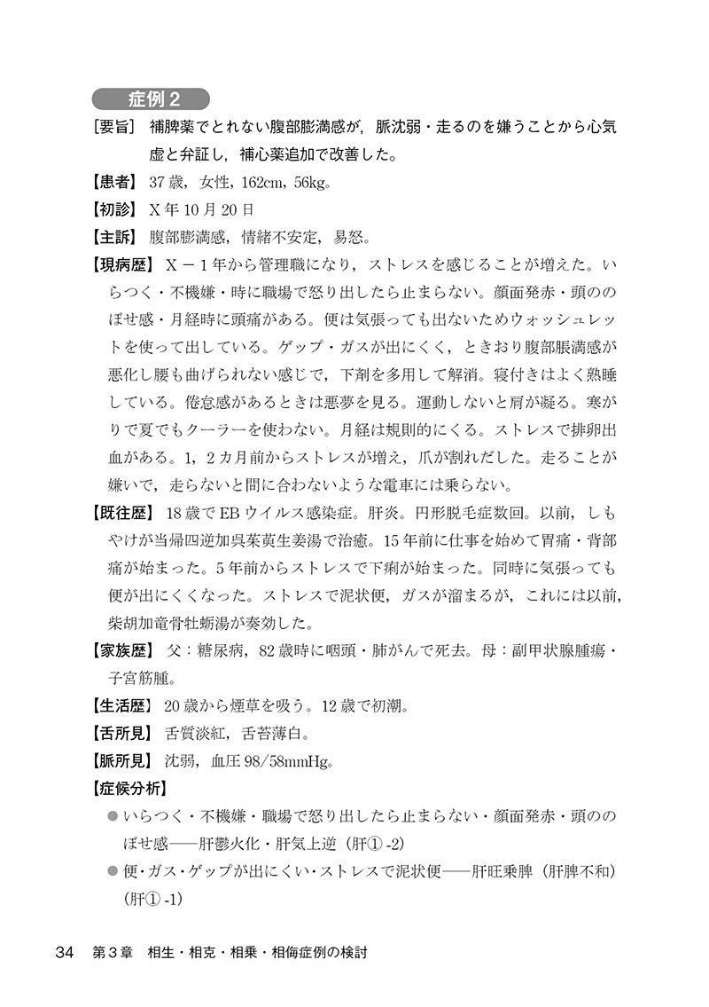 臨床に役立つ五行理論―慢性病の漢方治療―