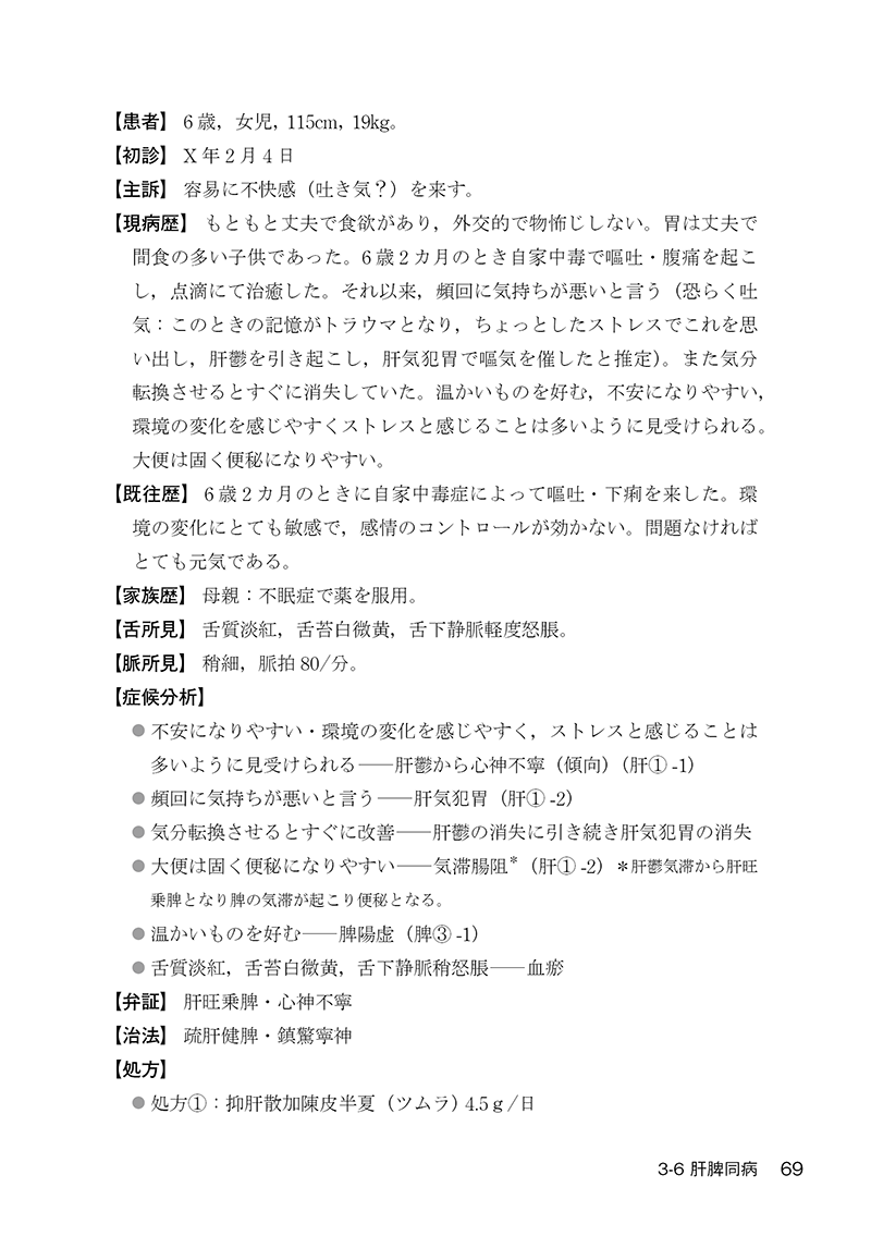 臨床に役立つ五行理論―慢性病の漢方治療―