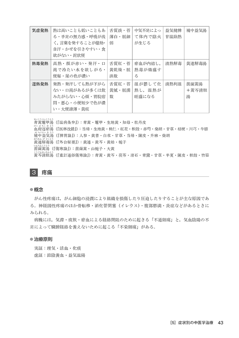 臨床家のための中医腫瘍学