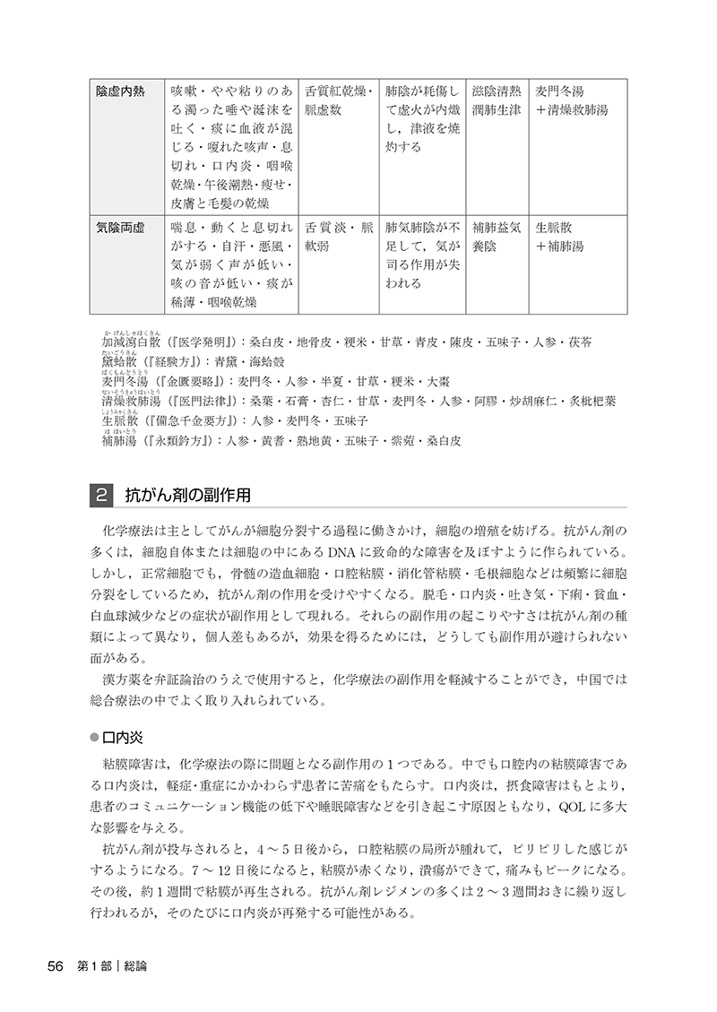 臨床家のための中医腫瘍学
