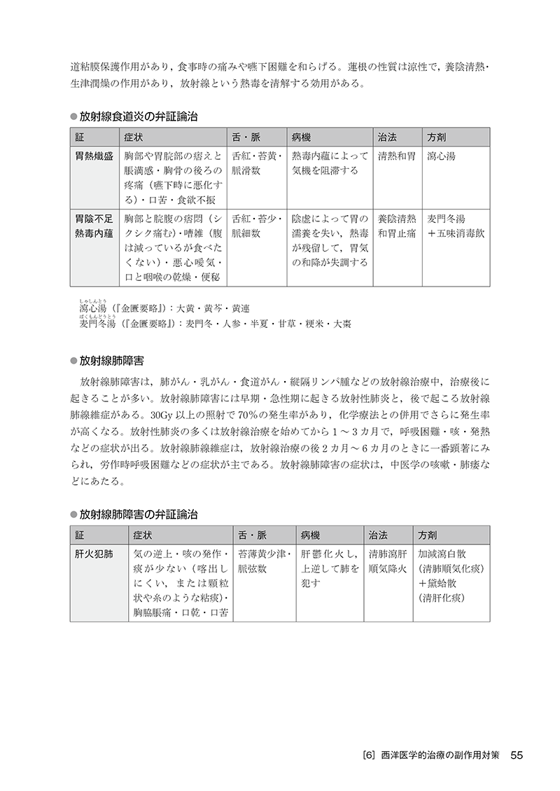 臨床家のための中医腫瘍学